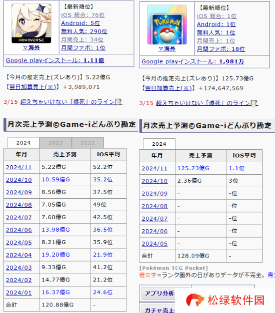 本站