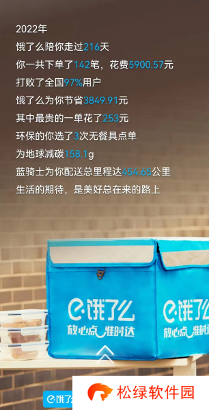 饿了么年度账单怎么看2022