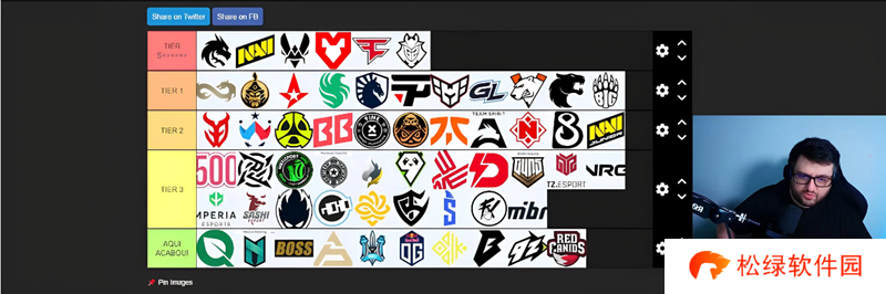 peacemaker分享队伍战力表：六支队伍位列S+档